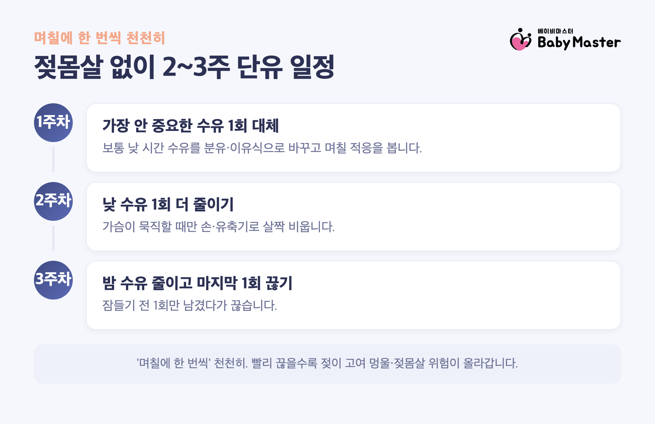 단유 방법