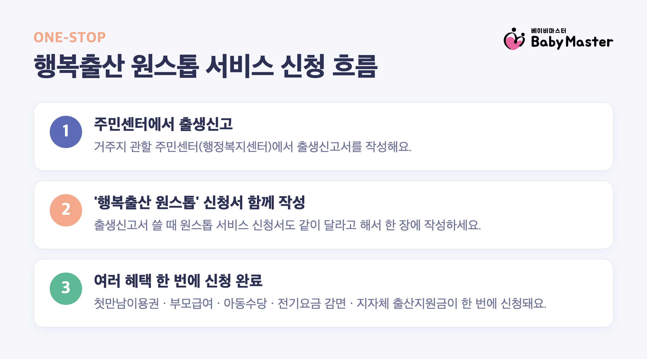 출생신고 방법
