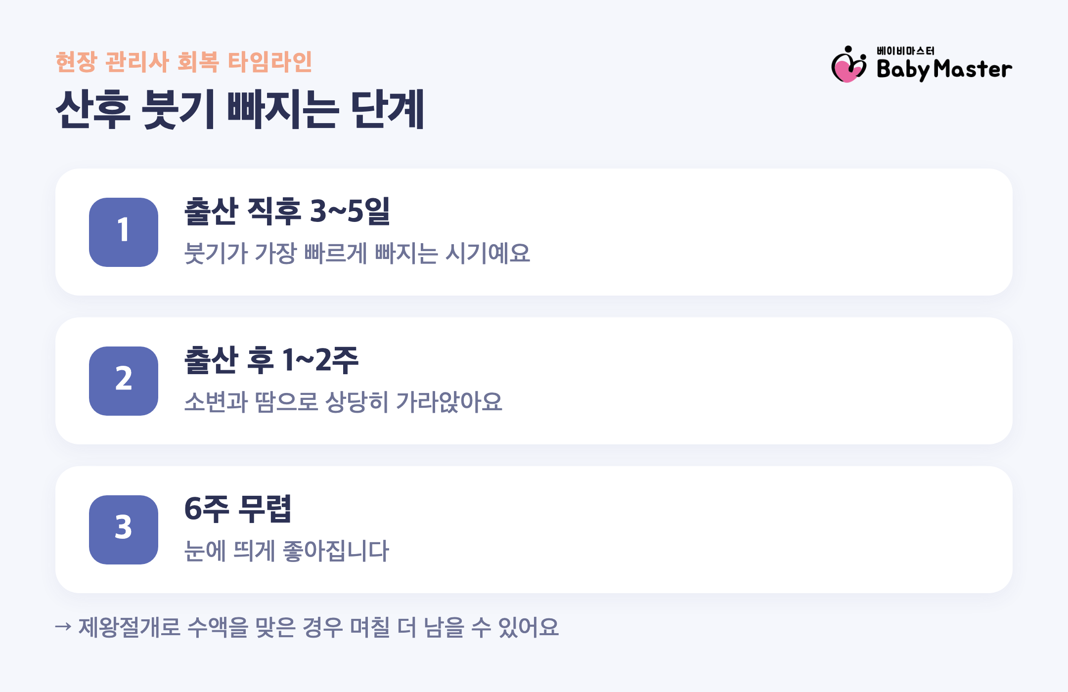 산후 붓기 빠지는 단계 타임라인 (출산 직후 3~5일·1~2주·6주 무렵)