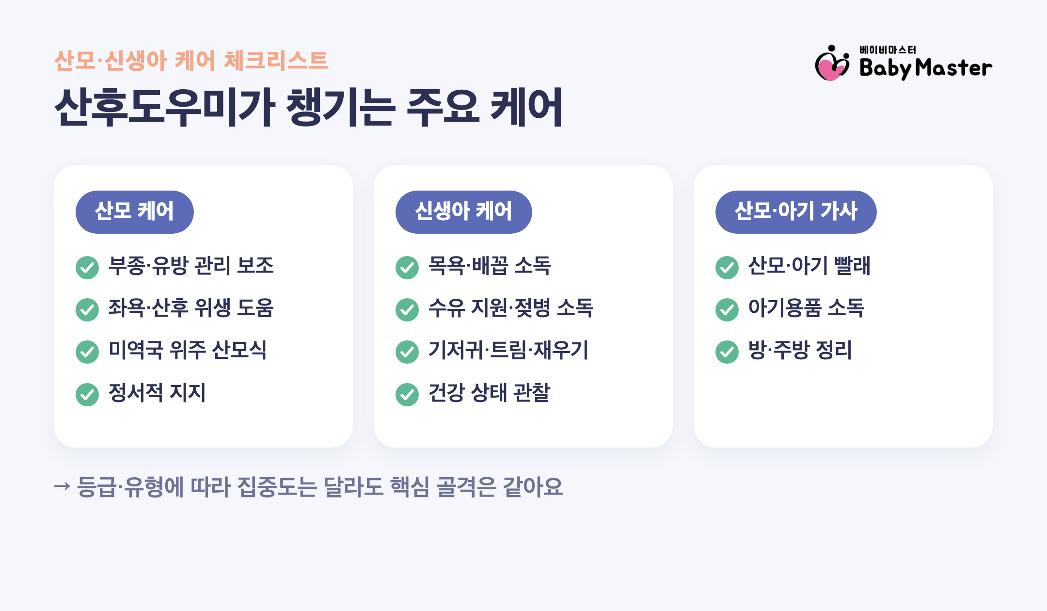 산후도우미 서비스 범위 중 산모·신생아 주요 케어 항목 체크리스트