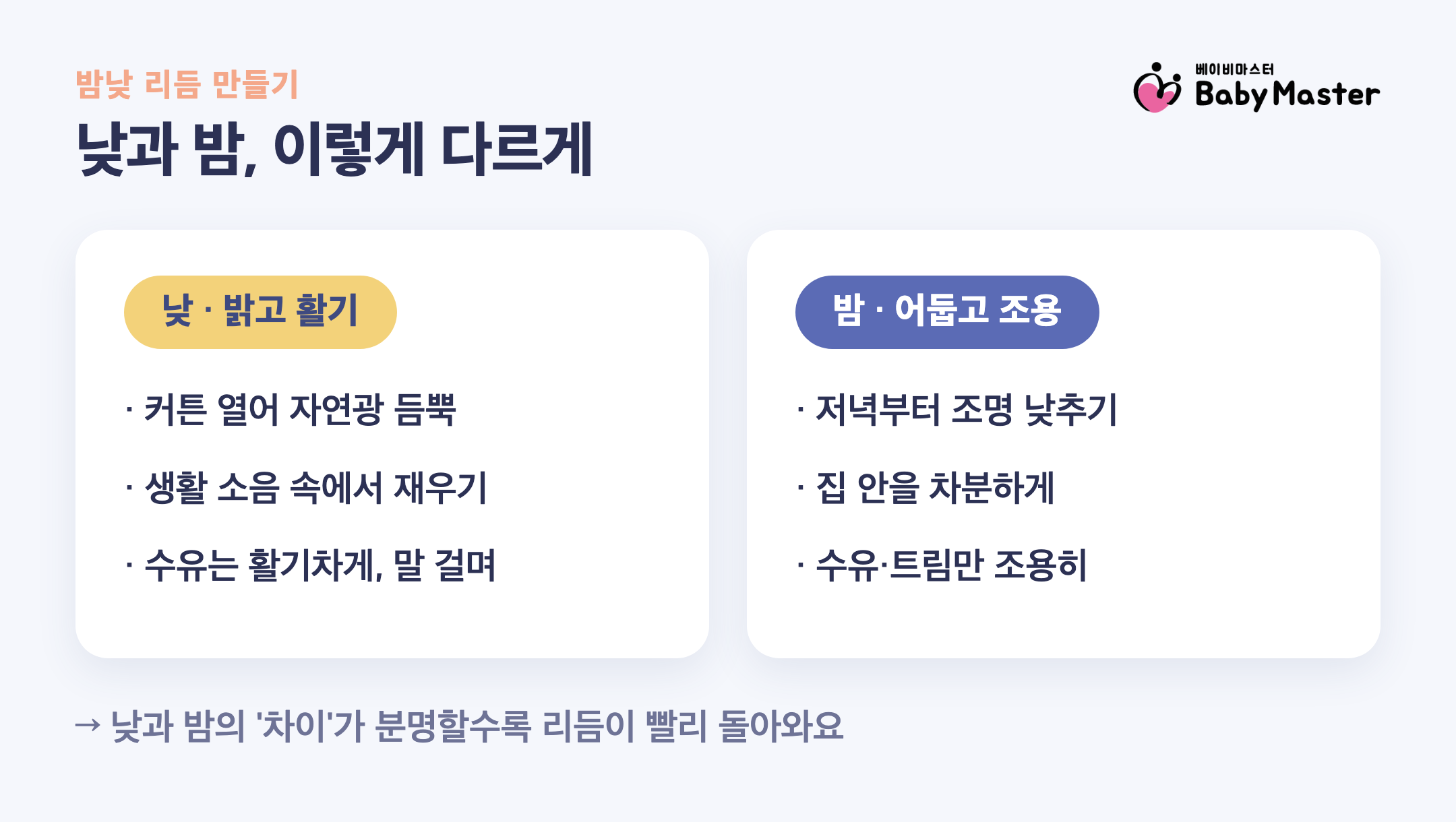 신생아 밤낮 바뀜 낮 환경과 밤 환경 차이 비교