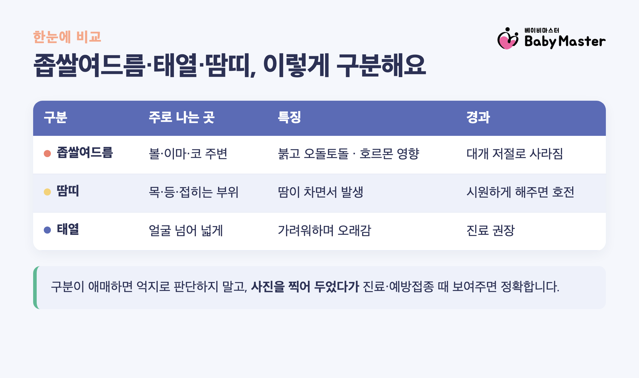 신생아 좁쌀여드름