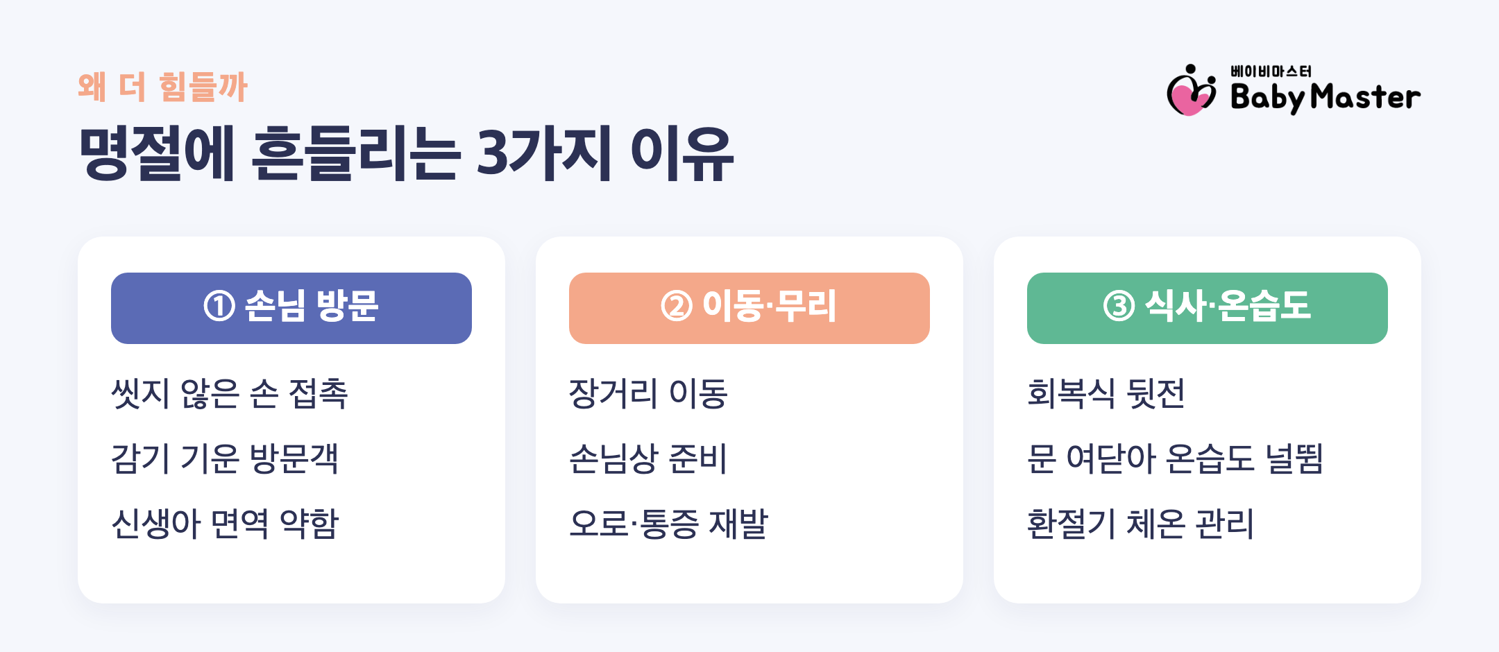 명절 산후조리를 방해하는 손님·이동·음식 준비 3가지 요인