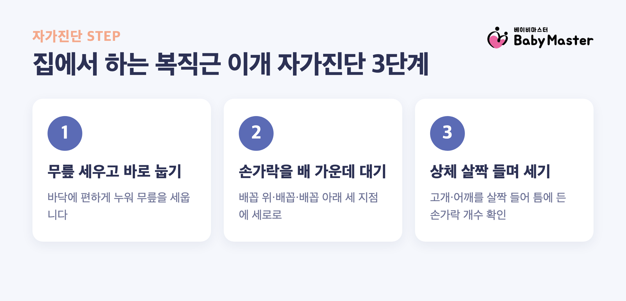복직근 이개